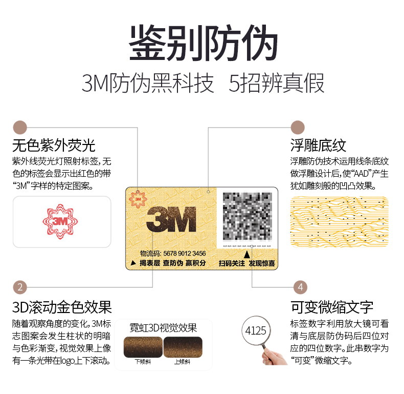 3M 车载香水 空调出风口汽车香薰 3.2g 美国进口香料 可用60天 图17
