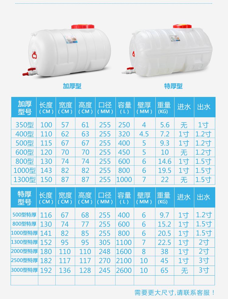 Nhà bếp xô container thời trang phòng ngủ tháp lưu trữ tháp trắng bìa thể thao di động - Thiết bị nước / Bình chứa nước can nhựa 30 lít