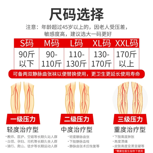 Медицинское варикозное варикозное вариковое эластичное носки медицинские брюки 祙 Женщины мужские анти -тромбозы медицинские носки ноги