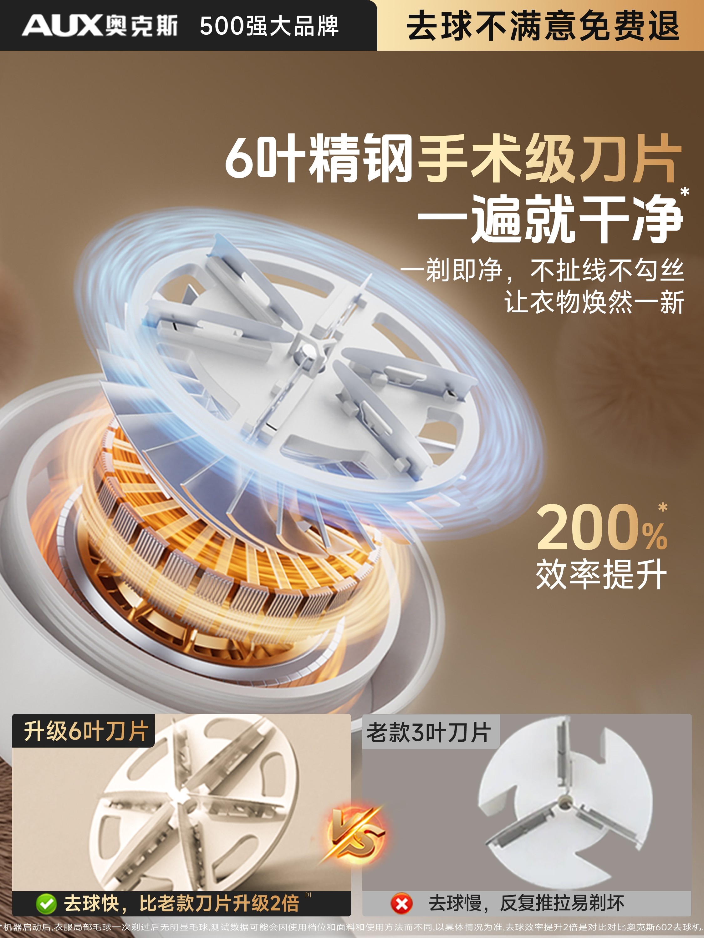 Oaks Lint Remover for Clothes, Fabric Shaver, Sweater and Coat Lint Trimmer, Household Lint Remover Machine