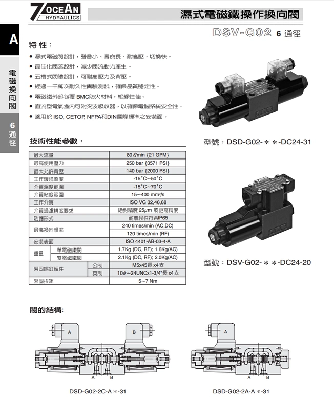 Van đảo chiều thủy lực 7OCEAN Qiyang DSV-G02-2A/C/N/6C/8C-DC24/A220-90/82 A100