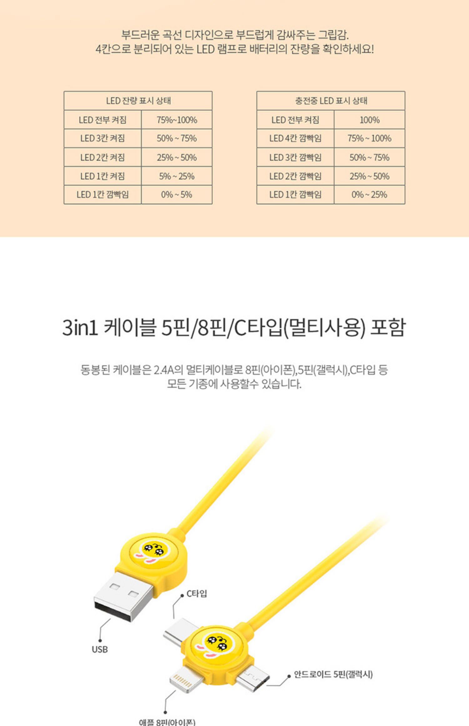 Bạn bè kakao chính hãng Hàn Quốc sạc kho báu nhỏ gọn di động sáng tạo điện thoại di động nhỏ dễ thương điện thoại di động - Ngân hàng điện thoại di động xmobile 10000