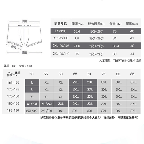 南极人 Шелковые трусы, дышащие ультратонкие трендовые штаны, большой размер