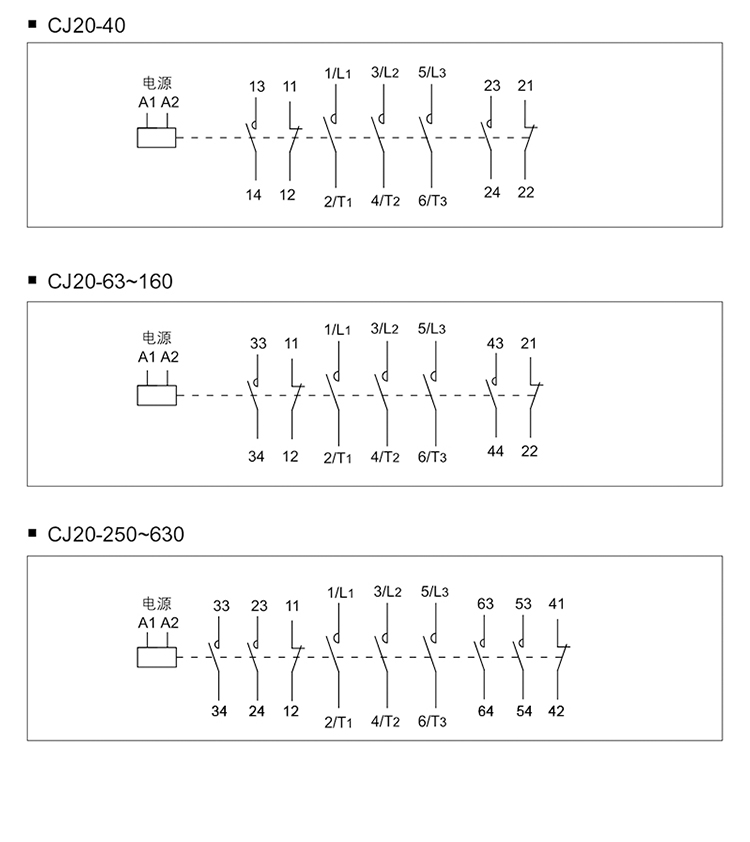 Ӵ CJ20һ100A