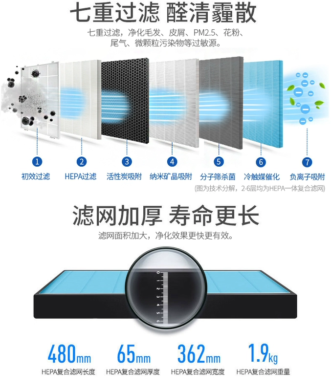 Máy lọc không khí Haier phòng ngủ gia đình phòng khách thanh oxy loại bỏ ion âm formaldehe khói thuốc phụ 霾 PM2,5 máy lọc không khí nào tốt