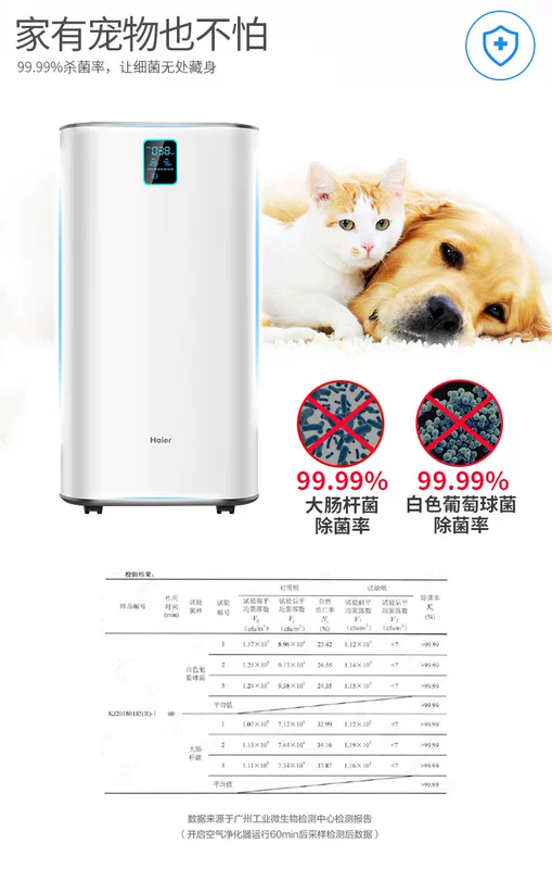 Máy lọc không khí Haier trong phòng ngủ gia đình để loại bỏ mùi khử trùng an toàn khói thuốc phiện máy lọc không khí j40e	