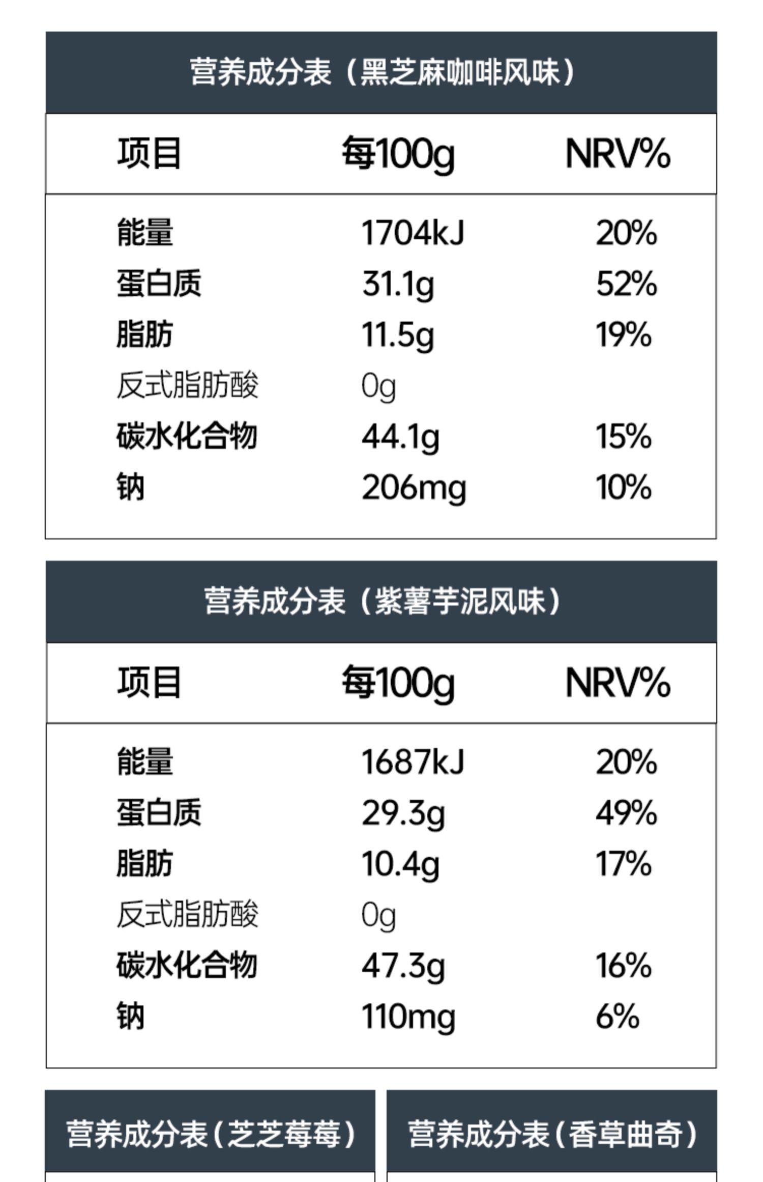 薄荷健康健身饱腹营养早餐零食蛋白棒8支