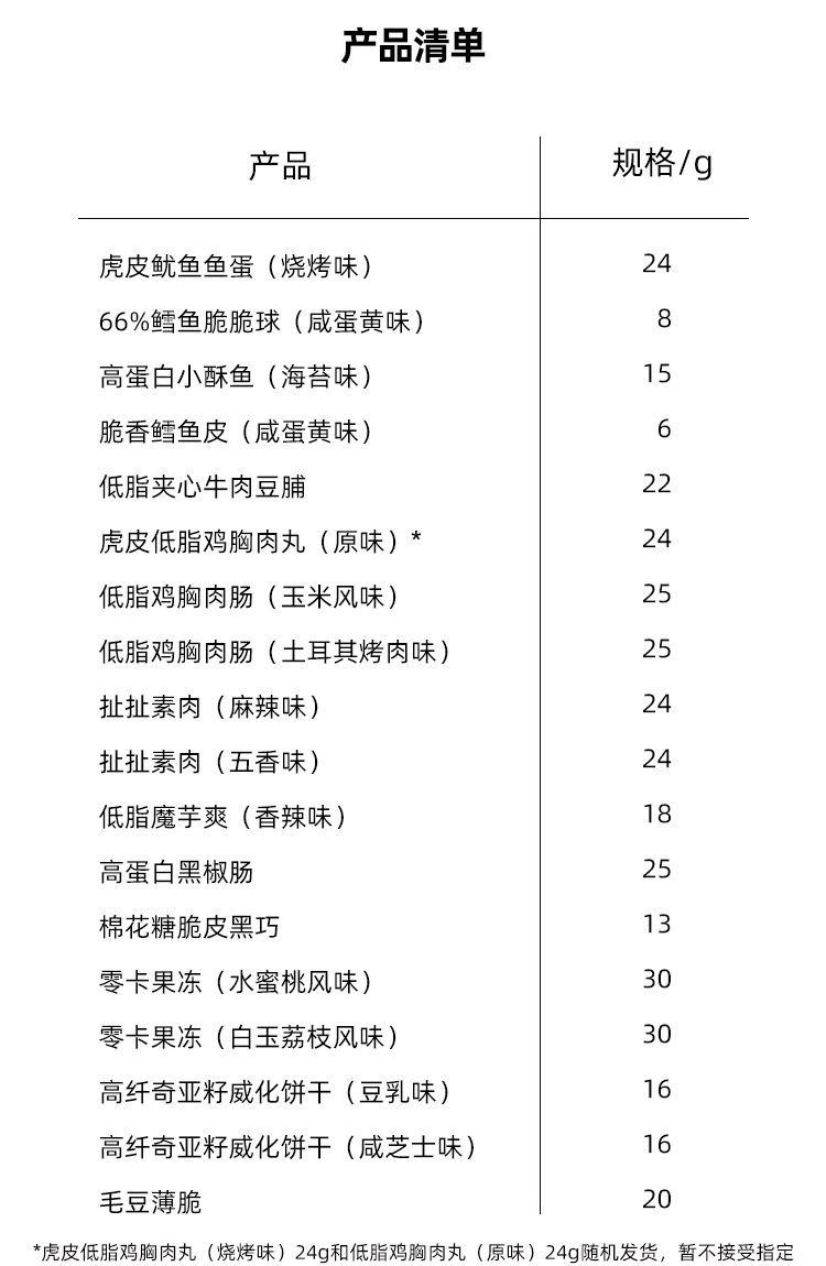 薄荷健康轻卡零食大礼包18件