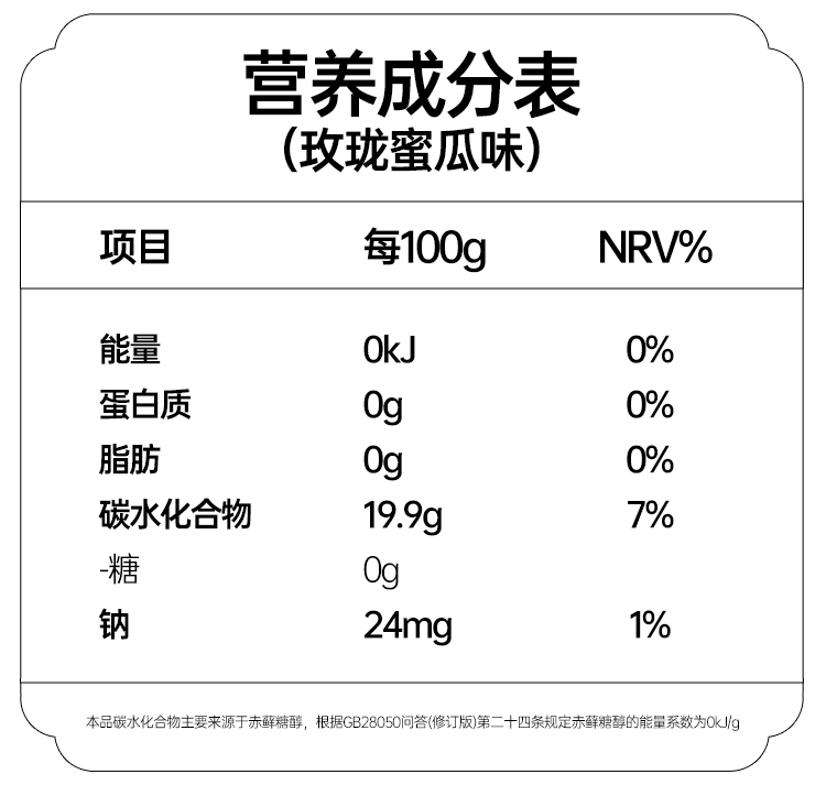 【中國直郵】薄荷健康 果凍 0卡0糖0脂 魔芋果凍 清香蜜柚口味 240g/袋