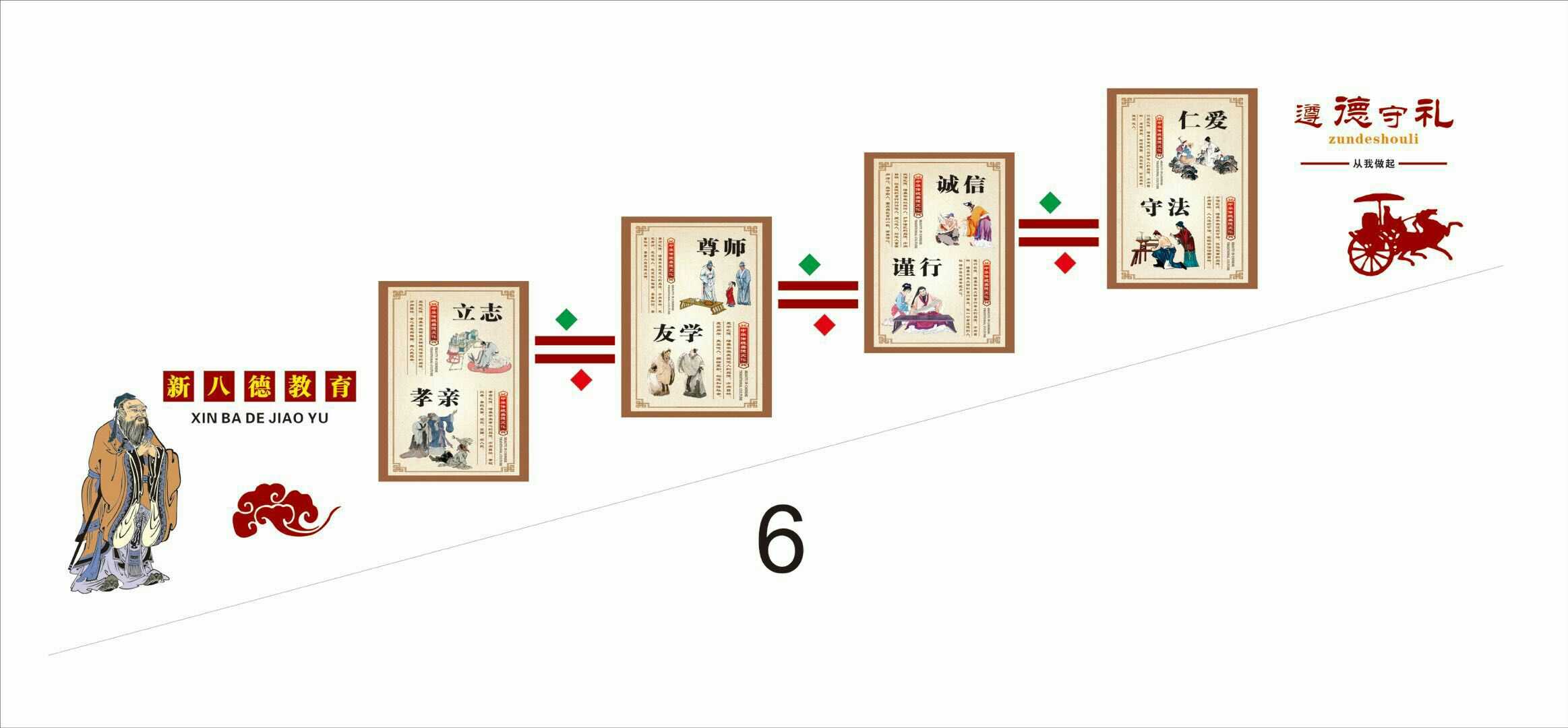 Customize the various campus cultural walls Staircase Hallway Aisle Decorate Outdoor Exhibition Board Free Design Manufacturer Direct