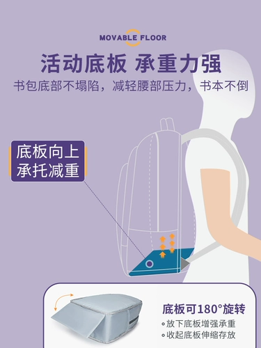 Школьный рюкзак, вместительная и большая водонепроницаемая сумка через плечо со сниженной нагрузкой, для средней школы, защита позвоночника