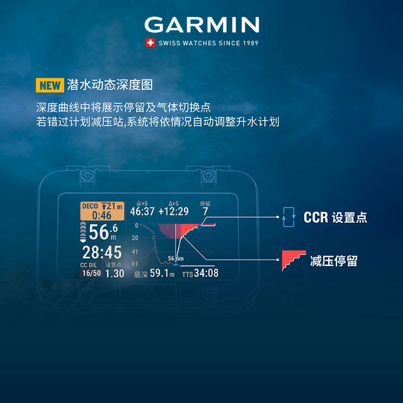 Garmin Descent X50i：潜水爱好者的终极装备，让你的每一次下潜都成为冒险之旅！-潜水电脑-淘宝好物网
