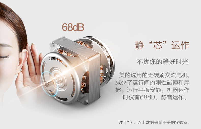 kẹp bánh mì Máy làm bánh mì Midea Hoàn toàn tự động Hộ gia đình Thông minh nhân đôi TS20POWER602 - Máy bánh mì lo lam banh