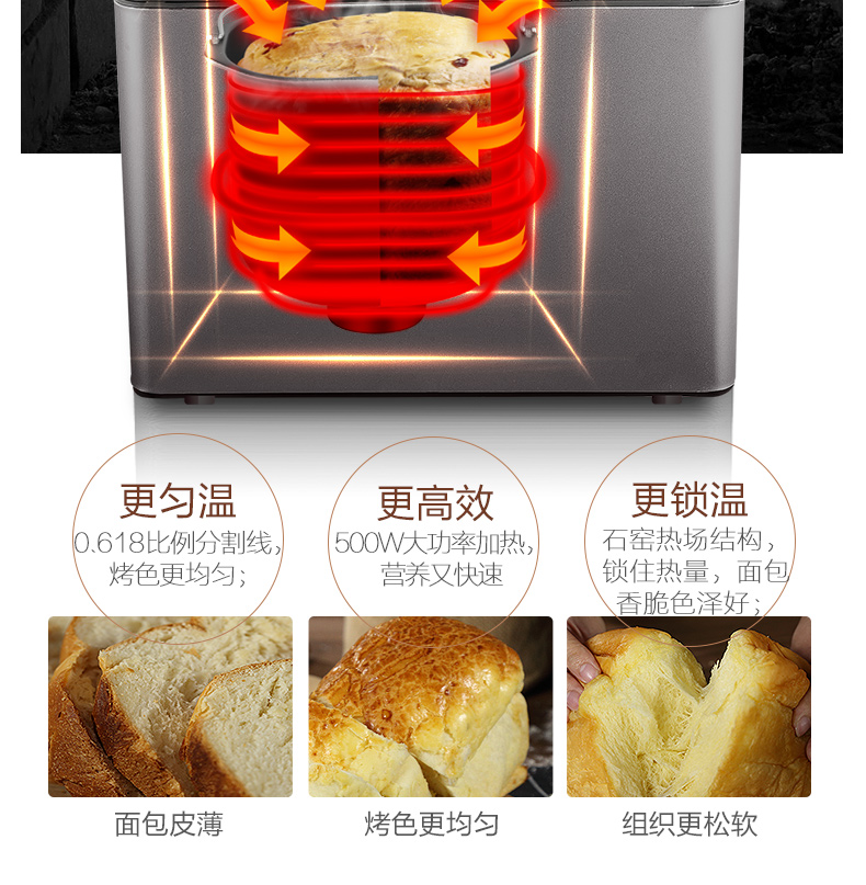Máy làm bánh mì Midea Hoàn toàn tự động Hộ gia đình Thông minh nhân đôi TS20POWER602 	máy làm bánh mì ngon	