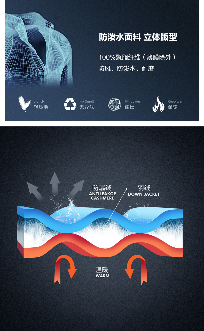 七匹狼 商场同款 男士保暖羽绒服 90%鹅绒 图2