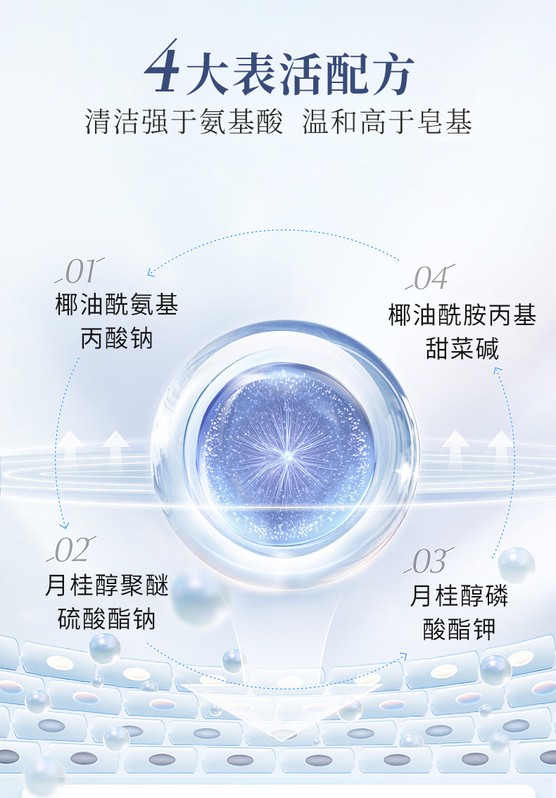 心清堂焕颜洁面乳清爽控油深层清洁油皮氨基酸洗面奶旗舰店