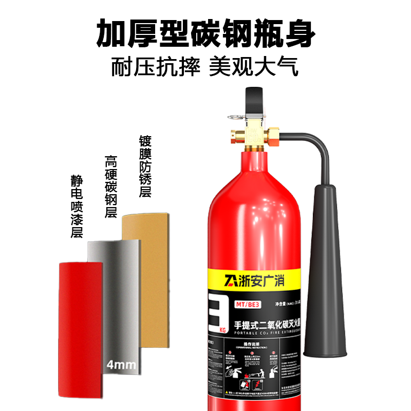 2025新国标下,如何挑选最适合的二氧化碳灭火器🧯(5kg、3公斤、2/7kg、手提式、推车式)?