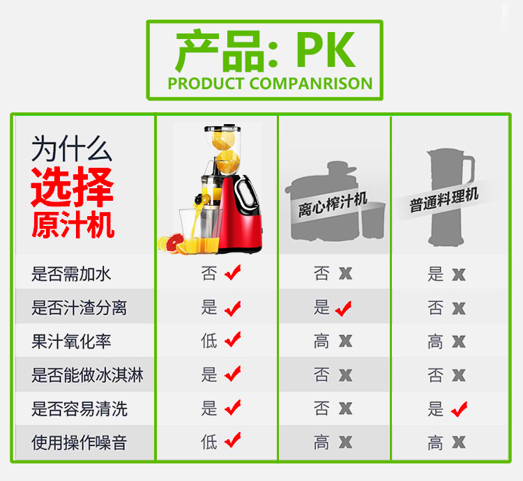 máy xay sinh tố xiaomi Xỉ tách đường kính lớn trái cây máy ép trái cây máy ép trái cây tự động nhà máy rau quả đa chức năng mới máy sữa đậu nành máy ép elmich