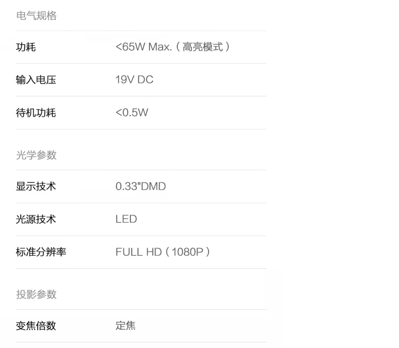 [Cổ phiếu Bắc Kinh] Máy chiếu gia đình Xiaomi Mi phiên bản trẻ trung Máy chiếu 1080P HD - Máy chiếu