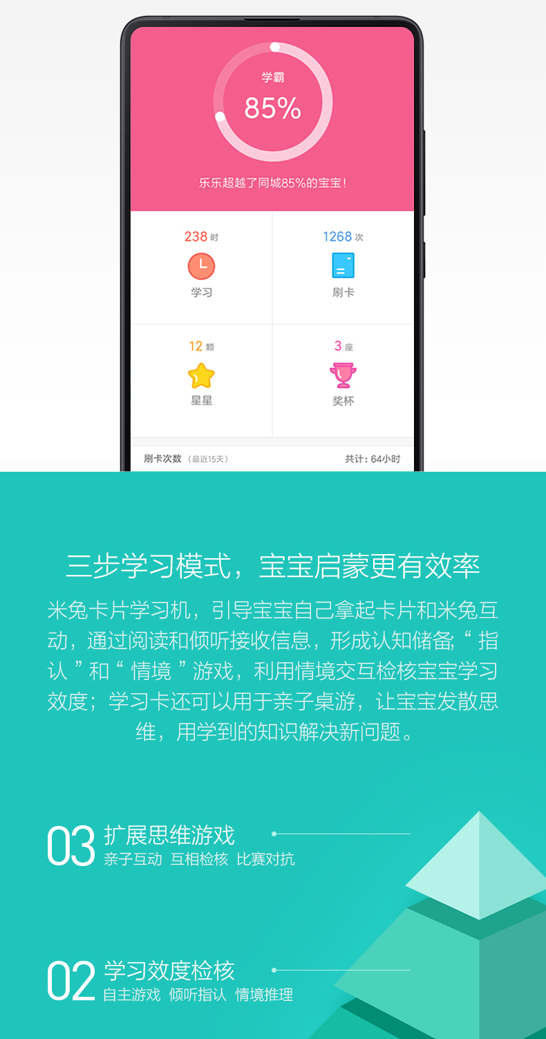 Xiaomi gạo thỏ thẻ học tập máy đồ chơi giáo dục sớm câu chuyện thông minh trẻ em 3-6 tuổi câu đố giác ngộ trẻ em đồ chơi trẻ em nhập khẩu