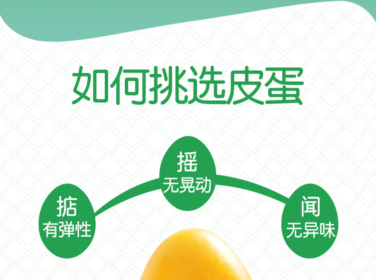 阜阳特产 溏心鸡蛋皮蛋 松花蛋 30枚 图13