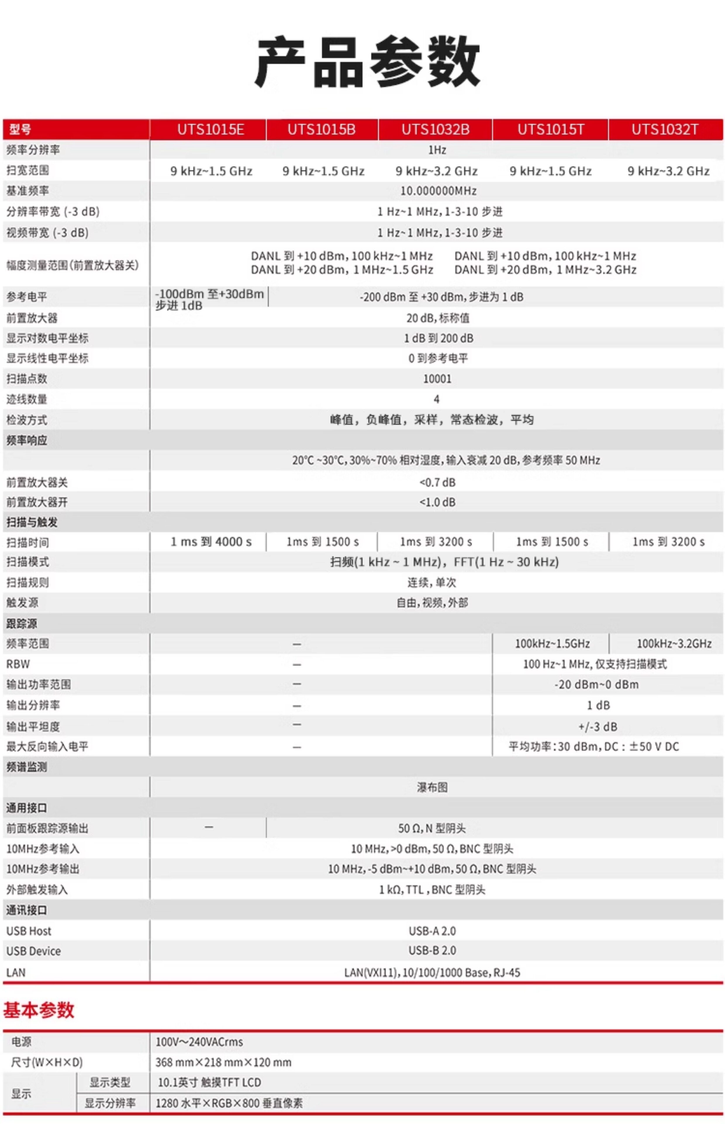 Анализаторы спектра 优利德uts1015e频谱分析仪1.5ghz频谱仪扫频式数字数据储存跟踪源 UNI/T