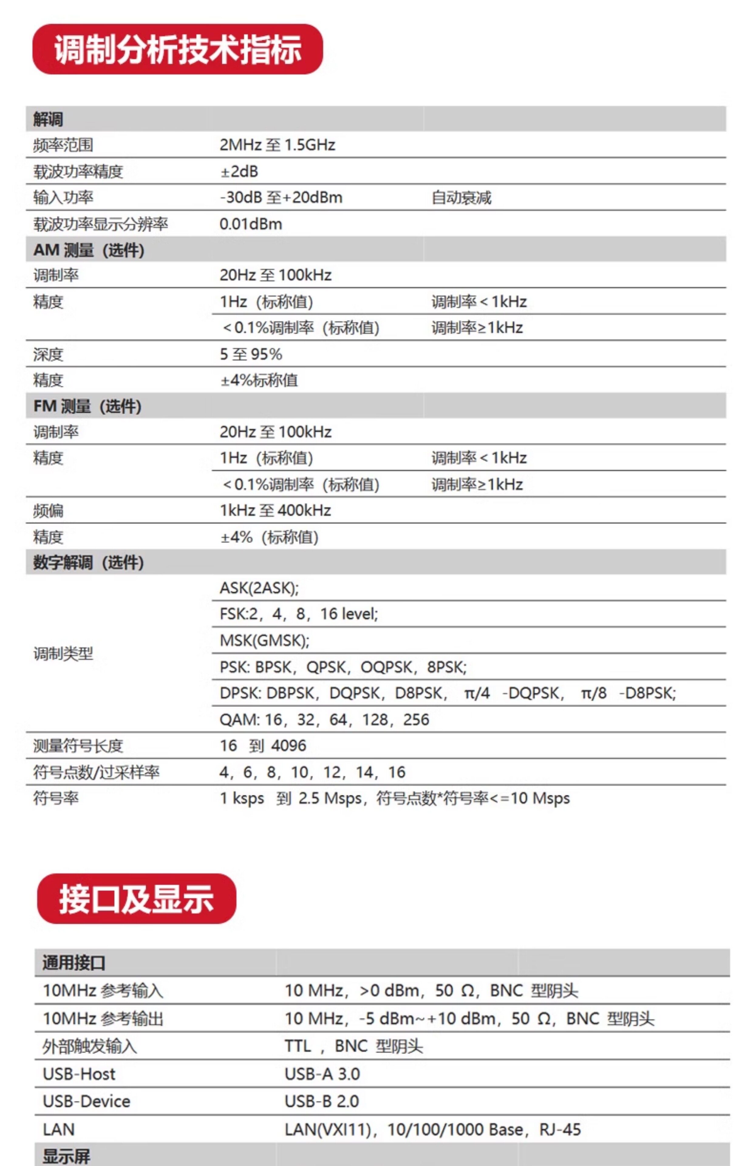Анализаторы спектра 优利德uts1015e频谱分析仪1.5ghz频谱仪扫频式数字数据储存跟踪源 UNI/T