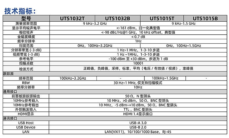 Анализаторы спектра 优利德uts1015e频谱分析仪1.5ghz频谱仪扫频式数字数据储存跟踪源 UNI/T