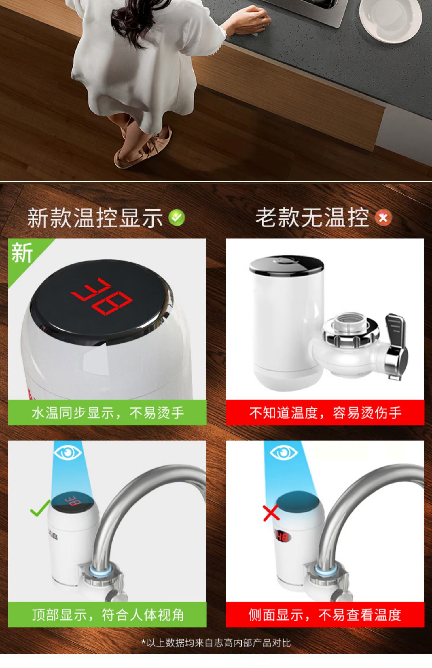 bình nongs lạnh Vòi nước nóng điện Chigo là loại máy nước nóng bổ sung nhanh, lắp đặt miễn phí kho báu nhà bếp kể từ khi tiết kiệm nước và nhiệt bình nóng lạnh picenza 20l