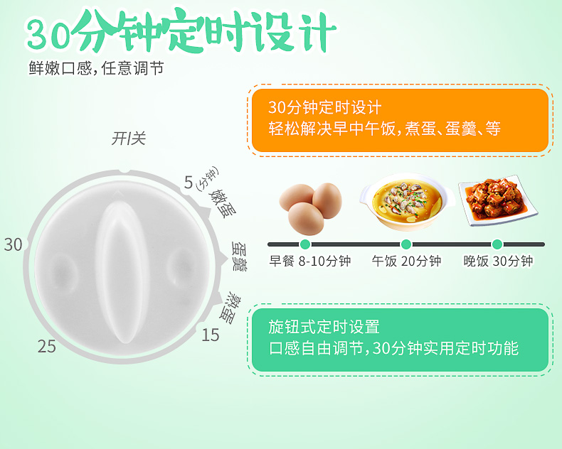 Nồi hơi trứng Kesun Keshun ZD0006 Tự động hấp trứng hai lớp Có thể nấu và hẹn giờ tự động Tắt nguồn xác thực - Nồi trứng 	ca nấu mì đa năng mishio
