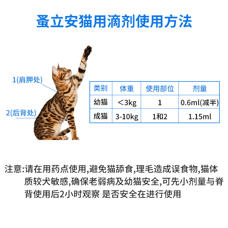 埃爾金早立安貓用體外驅蟲滴劑跳蚤壁蝨蝨子1 15ml 整盒三支