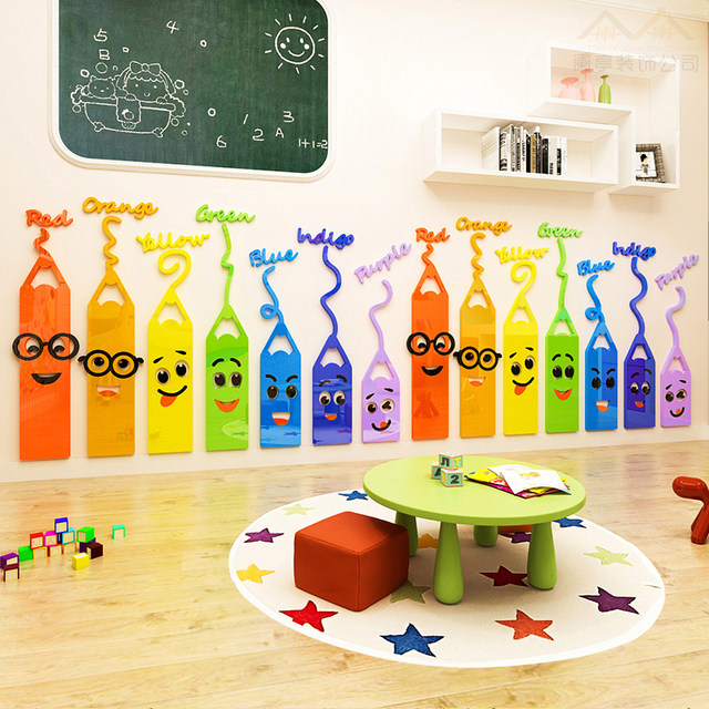 Painted Room Art Room Wall Decoration Kindergarten English Classroom Class Children S Room Creative Wall Stickers