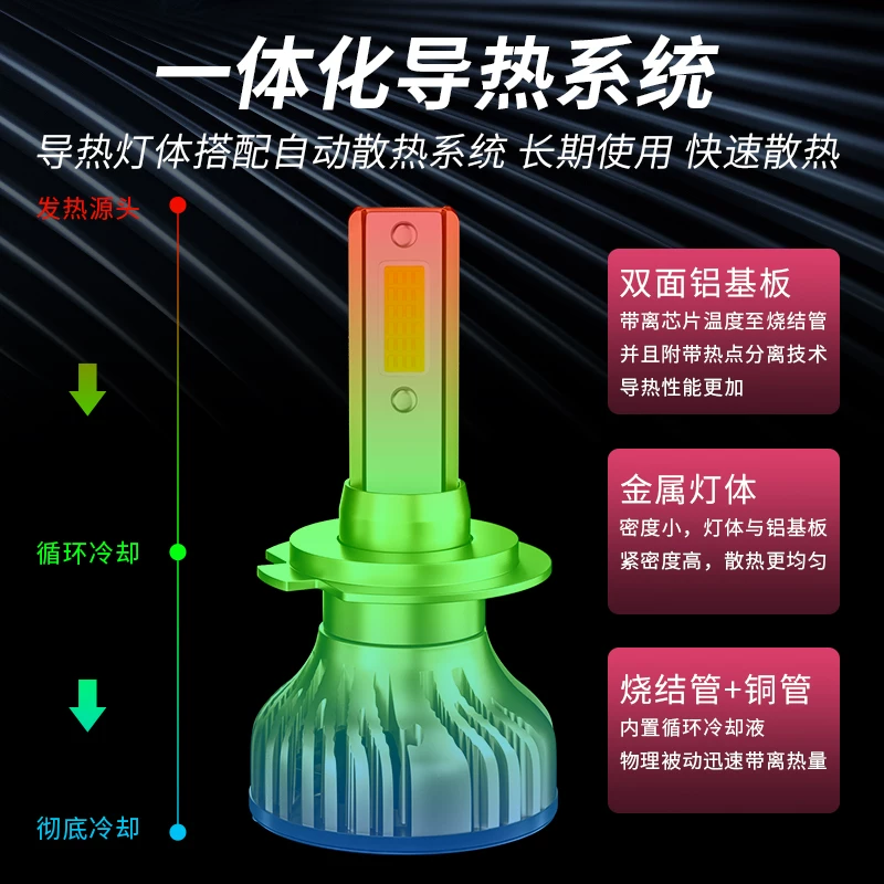 Подходит для Nissan Qashqai, Sylphy Teana, Tiida, Blue Bird, Liwei, X-Trail, LED-лампы головного света, высокого и ближнего света