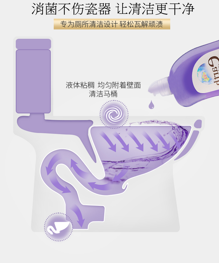 nước tẩy nhà vệ sinh Vệ sinh nhà vệ sinh làm sạch nhà vệ sinh nước rửa nhà vệ sinh nhà vệ sinh nhà vệ sinh tinh thần mạnh khử mùi khử mùi quy mô - Trang chủ nước tẩy rửa nhà tắm