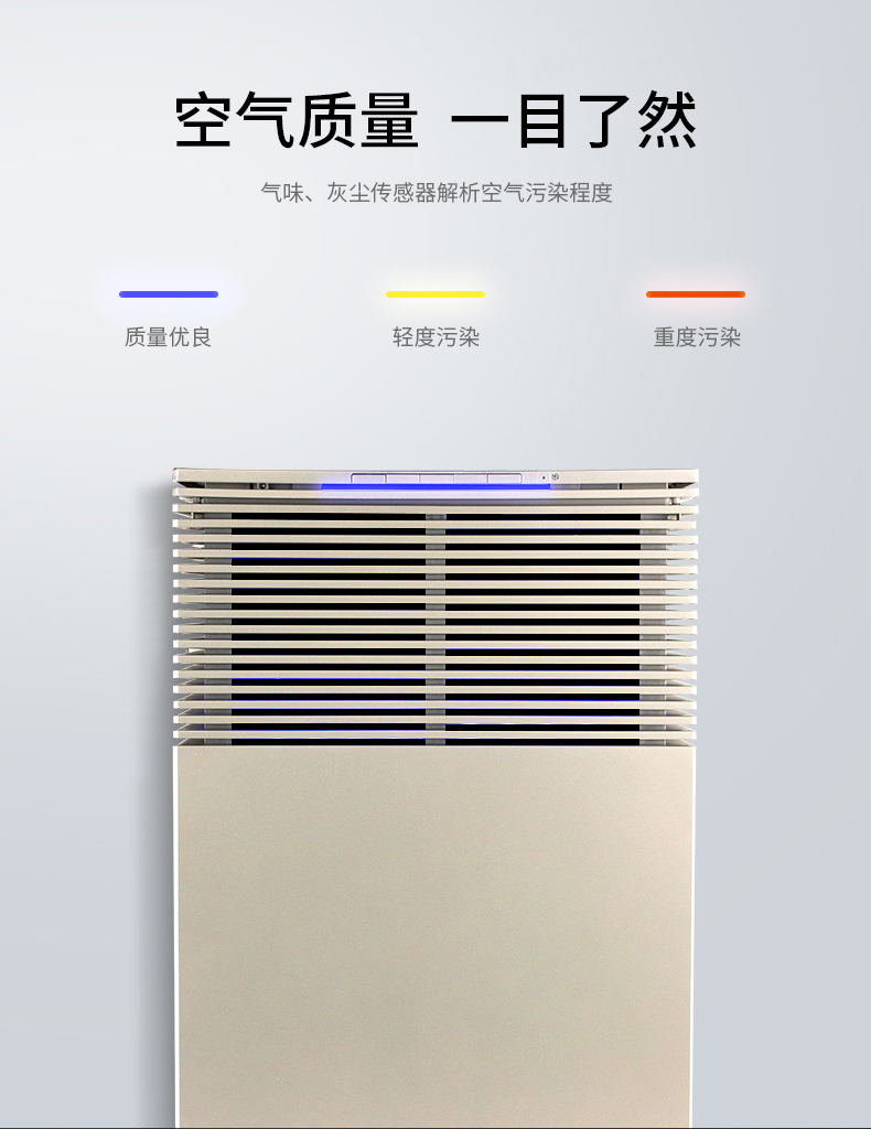 máy lọc không khí có tác dụng gì Máy lọc không khí Cado văn phòng tại nhà ngoài chất xúc tác màu xanh khử trùng formaldehyd cùng với PM2.5 mới AP-C300GA máy lọc không khí công nghiệp