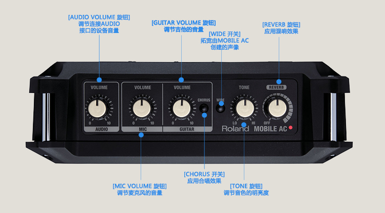 Roland Roland Mobile AC Acoustic Guitar Guitar Loa Loa Loa Điện Hộp Piano - Loa loa loa lg sl4