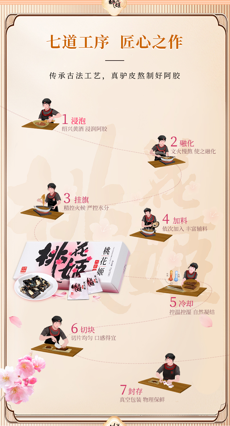 七夕礼盒 东阿阿胶出品 桃花姬 阿胶糕 210g 图4