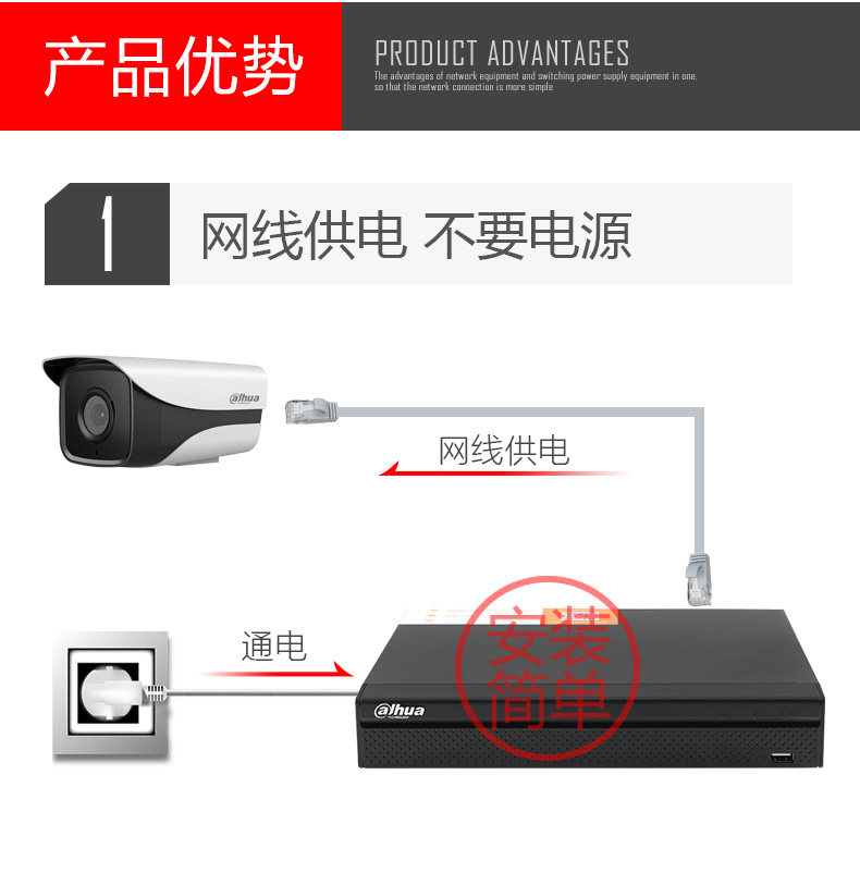 Dahua Poe4 млн комплект Детали _08.jpg.