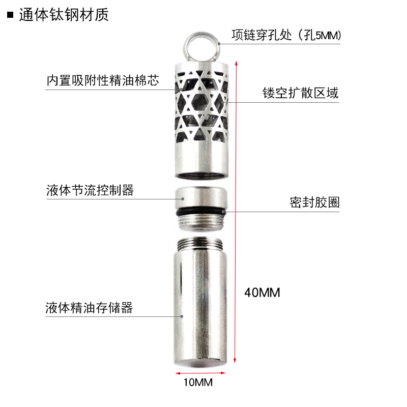 O1CN01wgNMq61J2InORd88V_!!3257760970-0-lubanu-s.jpg