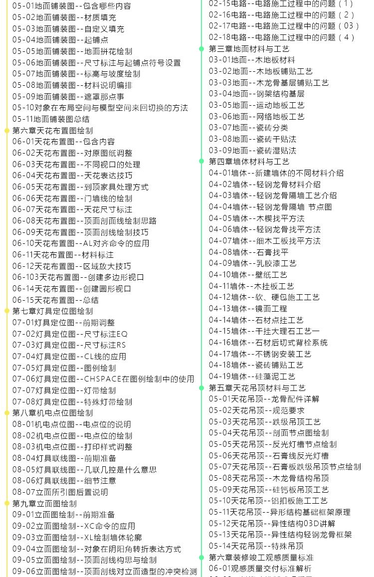 T2149室内设计自学CAD施工图深化设计绘制家装工装工艺材料...-4