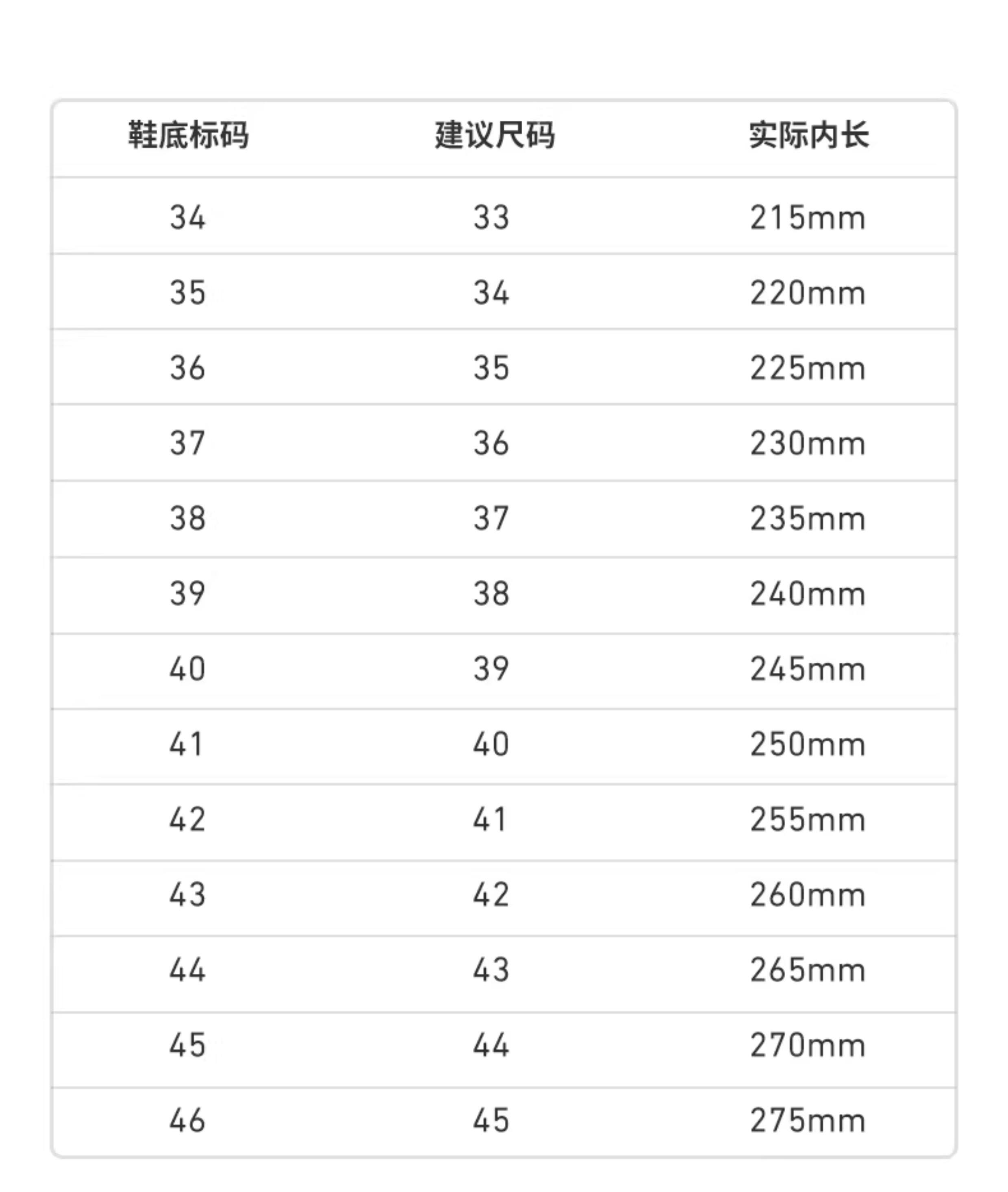 优调儿童凉鞋男童夏季新款运动软底防滑女孩宝宝罗马鞋沙滩洞洞鞋 — 17