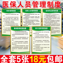 Medical insurance management system brand designated pharmacy clinic rules financial personnel drug expense settlement statistical signboard