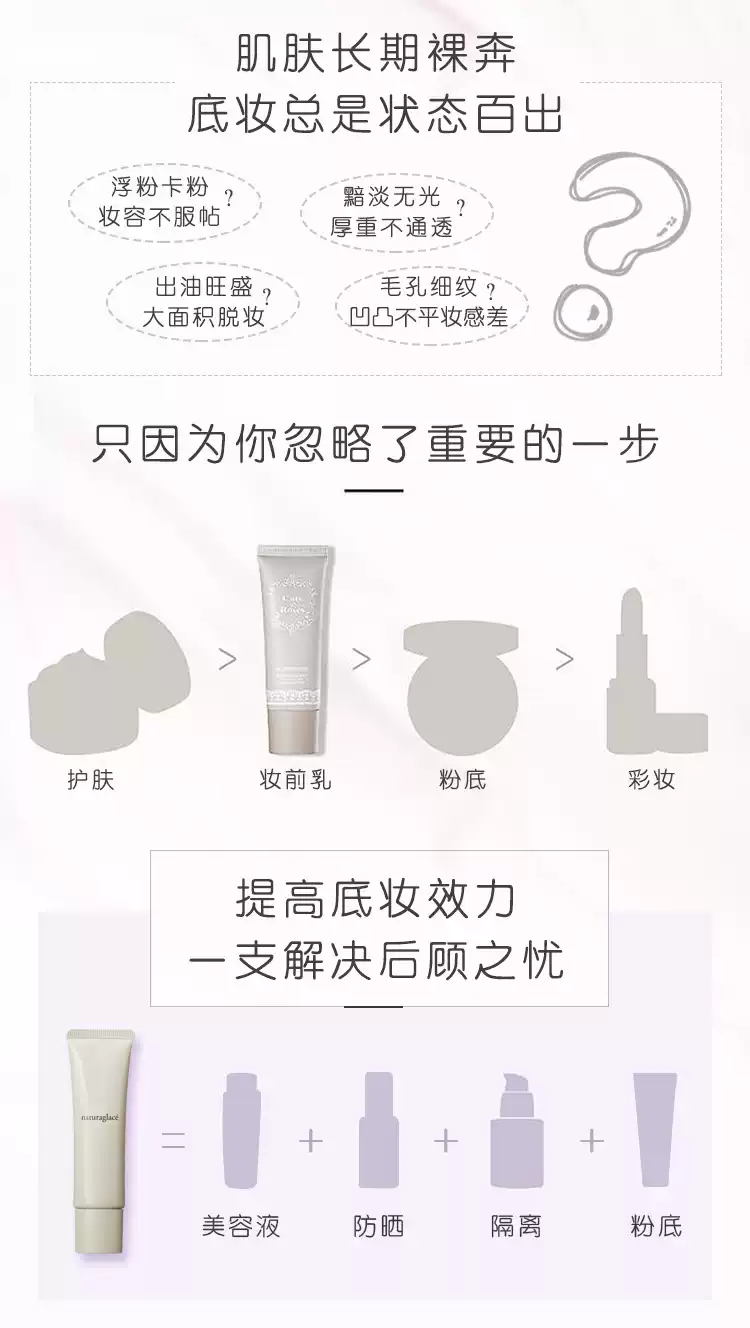 【日本直邮】【孕敏可用 】日本NATURAGLACE花资菓色 天然有机五效合一素颜BB霜 粉底防晒隔离妆前乳 SPF44 PA+++ 01光泽自然色 30g COSME大赏最佳BB