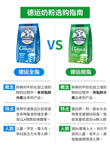 Австралия импортировал Devondale Моральный молочный порошок, сброшенные с высоким кальцием, молодые люди с низким содержанием среднего уровня и пожилые студенты для взрослых 1 кг