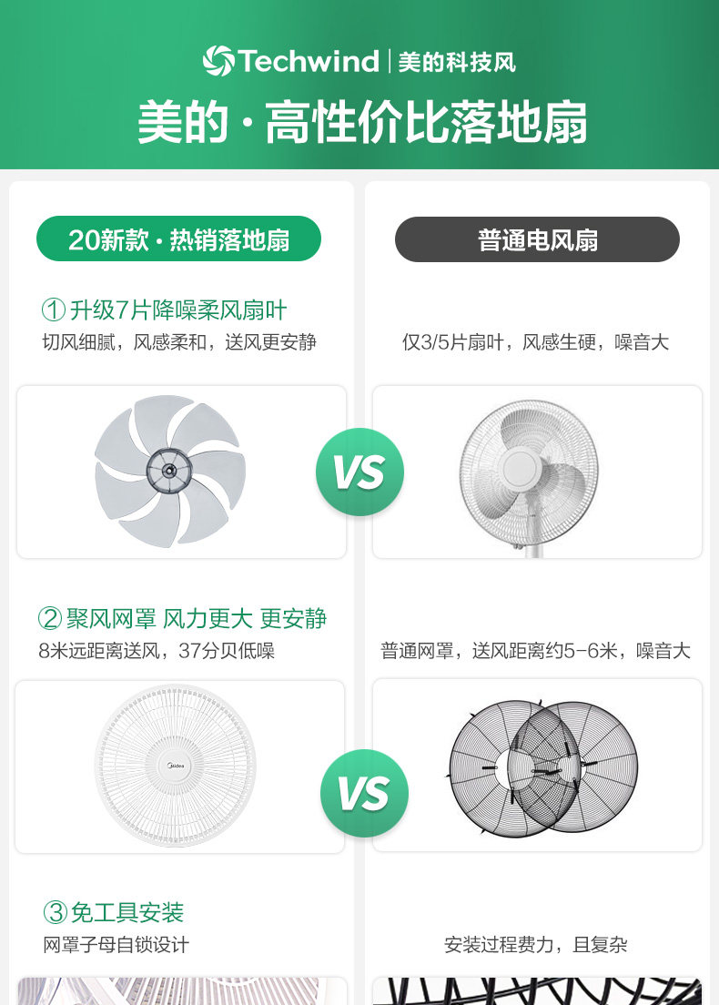 美的 7叶仿生轻巧风 立式静音电风扇 图2