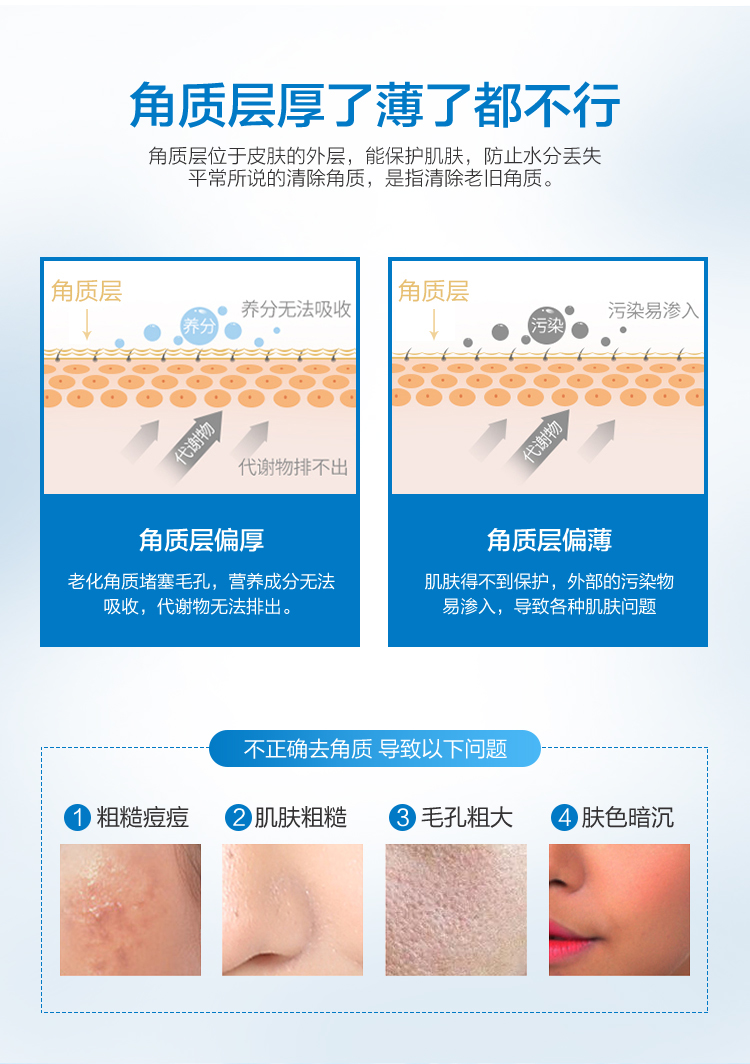 Gel tẩy tế bào chết cho mặt Duanlan gel dành cho nam giới làm sạch sâu da chết da đầu mụn đầu đen toàn thân tay te bao chet
