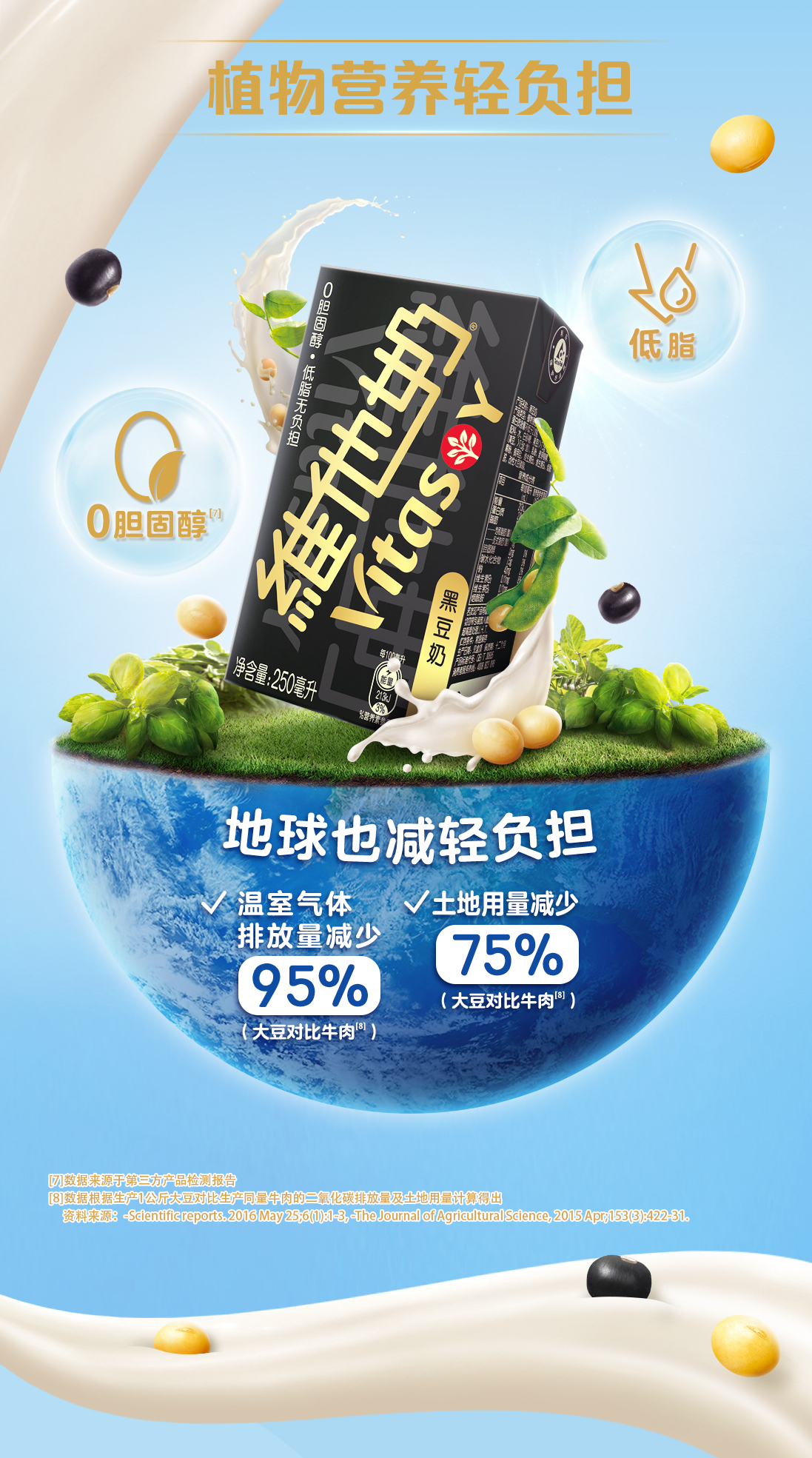 itasoy维他奶黑豆奶 250ml*24盒 图5