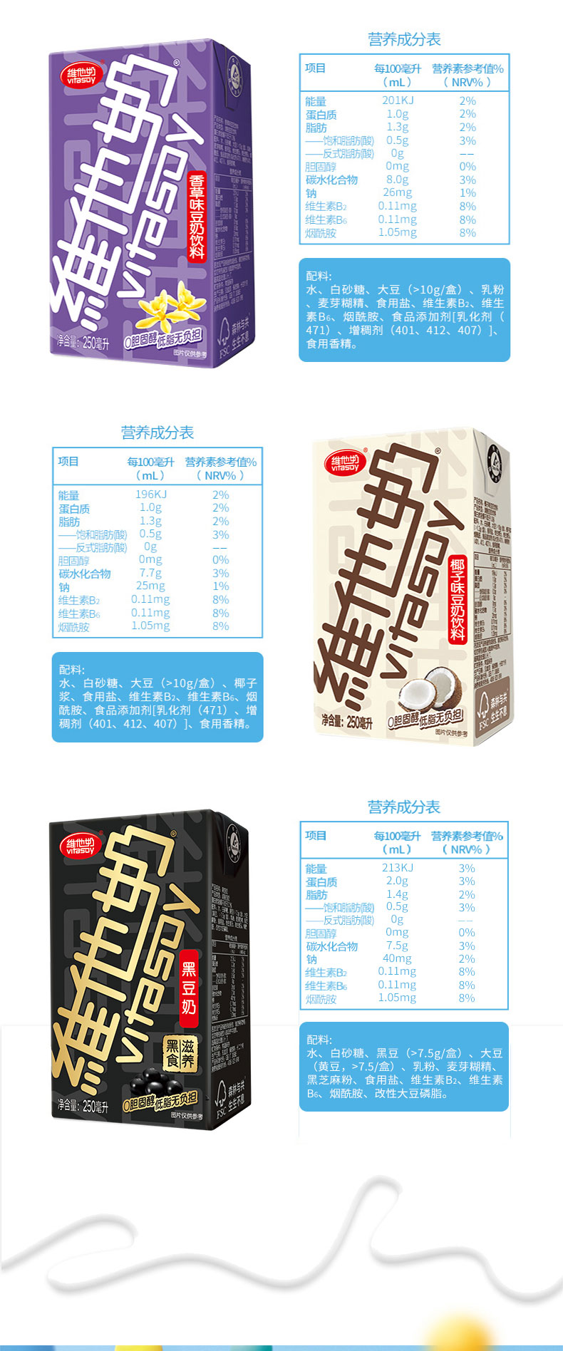 Vitasoy维他 多口味豆奶250ml*30盒 图7
