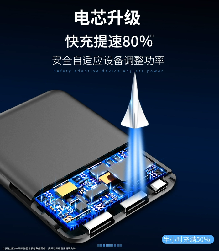 Sạc pin dung lượng lớn siêu mỏng di động nhỏ gọn Apple mini sạc nhanh flash sạc nhỏ đặc biệt có thể mang lên máy bay có thể Xiaomi Huawei oppo type-c line dòng điện di động tiện lợi - Ngân hàng điện thoại di động