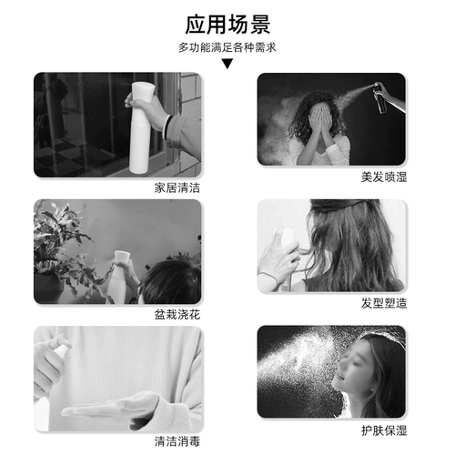 Увлажняющий белый распылитель, антибактериальная бутылка